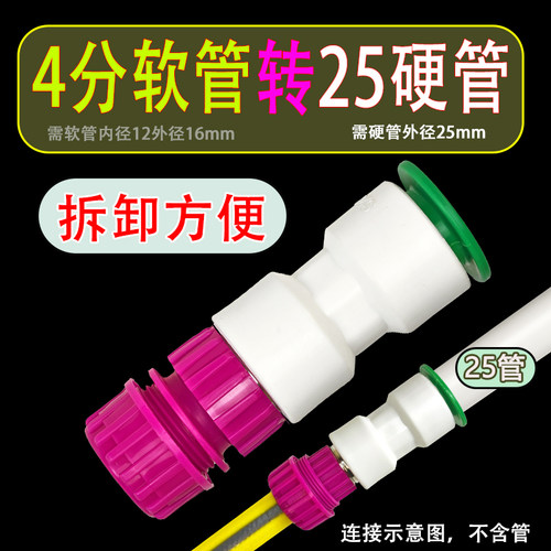 德漪软硬管接头20/25/32mm免热熔