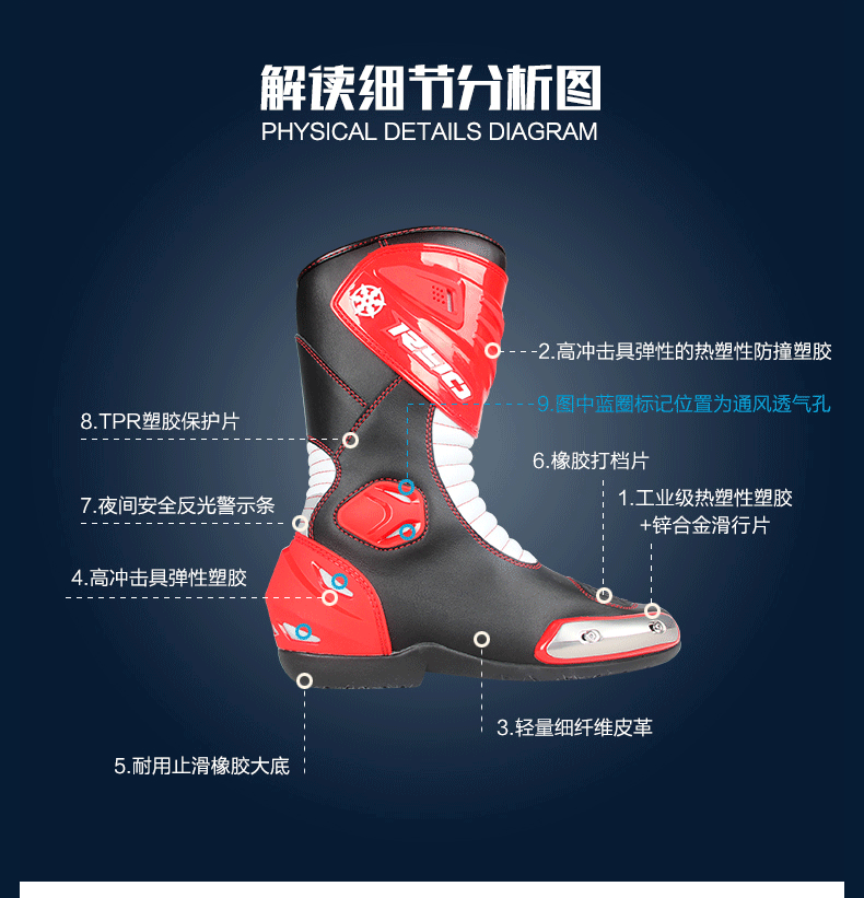 Chaussures moto RAPTOR - Ref 1390690 Image 4