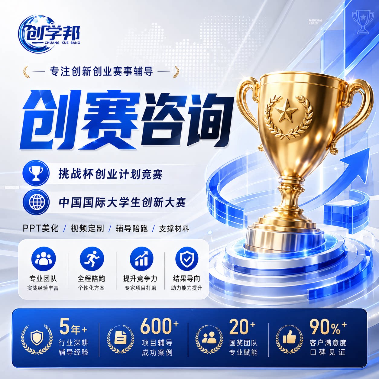 国创赛中国国际大学生创新大赛挑战杯三创赛视频PPT计划书辅导