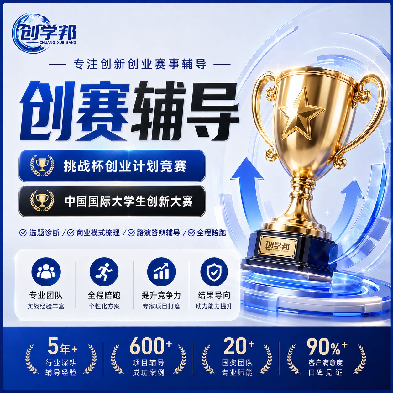 中国国际大学生创新大赛国创赛挑战杯三创赛视频PPT计划书辅导