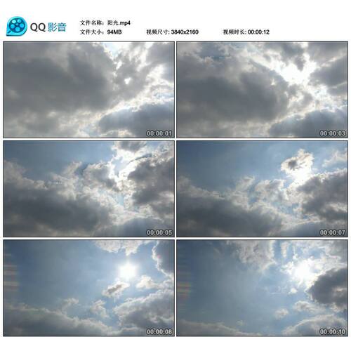 乌云遮日拨云见日阳光透过云风起云涌4K延时摄影高清实拍视频素材