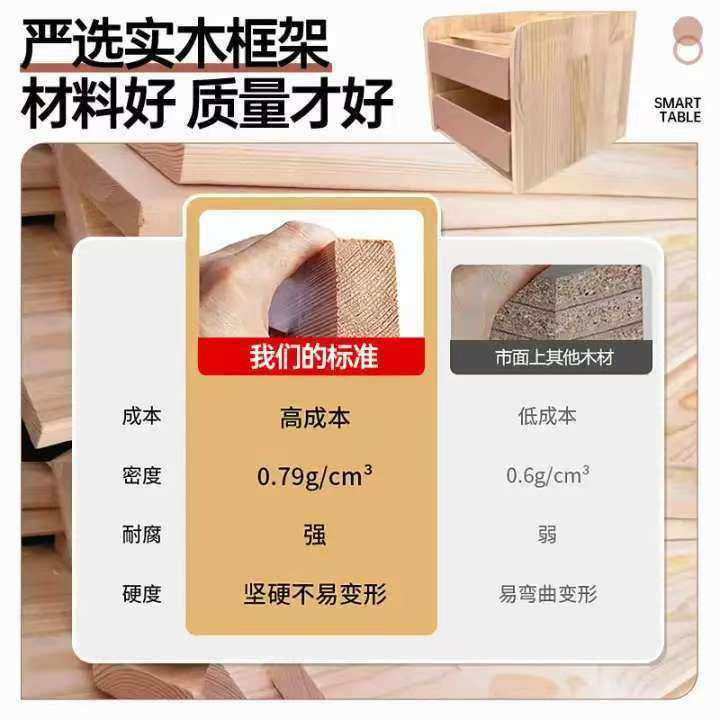 智能床头柜家用卧室多功能无线充带灯整理柜轻奢实木收纳床边柜子,鲜花速递/花卉仿真/绿植园艺,割草机/草坪机,淘宝优惠券,粉丝福利购,淘宝优惠卷