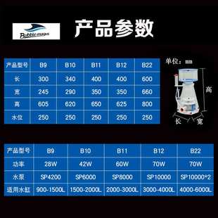 CURVE B10 B系列蛋白质分离器 B11 电子涡轮单向水泵 BM蛋分