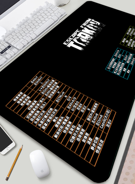 逃离塔科夫鼠标垫Escape from Tarkov游戏周边按键位地图攻略桌垫