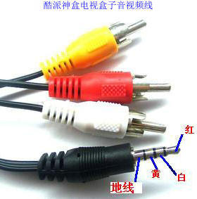 酷派神盒电视播放器/盒子电视输出AV线/音视频线/CVBS线