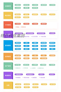 开源商城B2C单商户系统源码