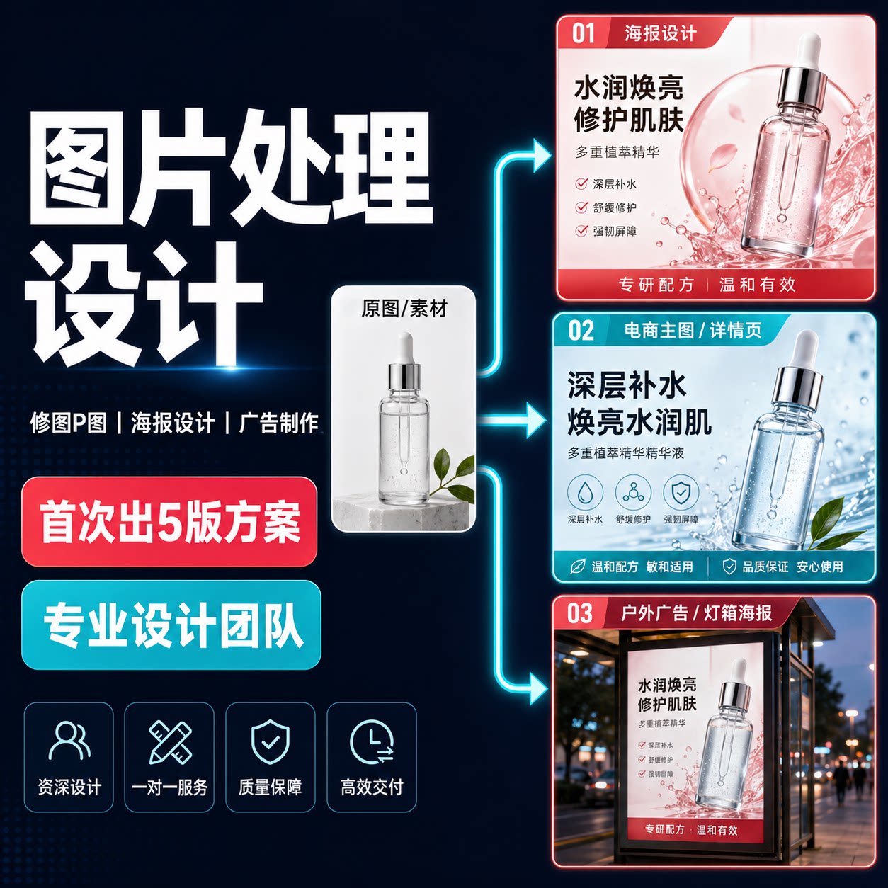 商品图处理主图详情页设计PS修平面广告设计