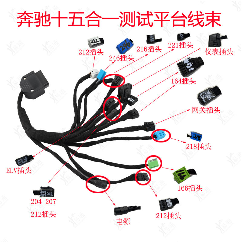 新款奔驰15合一线束ELV线束