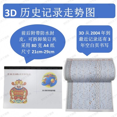 福彩3d从2004年到最新记录＋3年