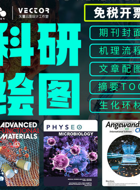 科研绘图SCI期刊封面设计通路摘要TOC插图机制流程通路图3D绘图