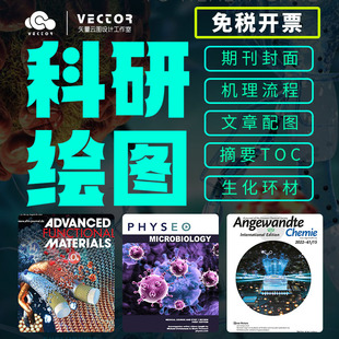 科研绘图SCI期刊封面设计通路摘要TOC插图机制流程通路图3D绘图