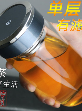 高档单层加厚玻璃杯鹅蛋大容量