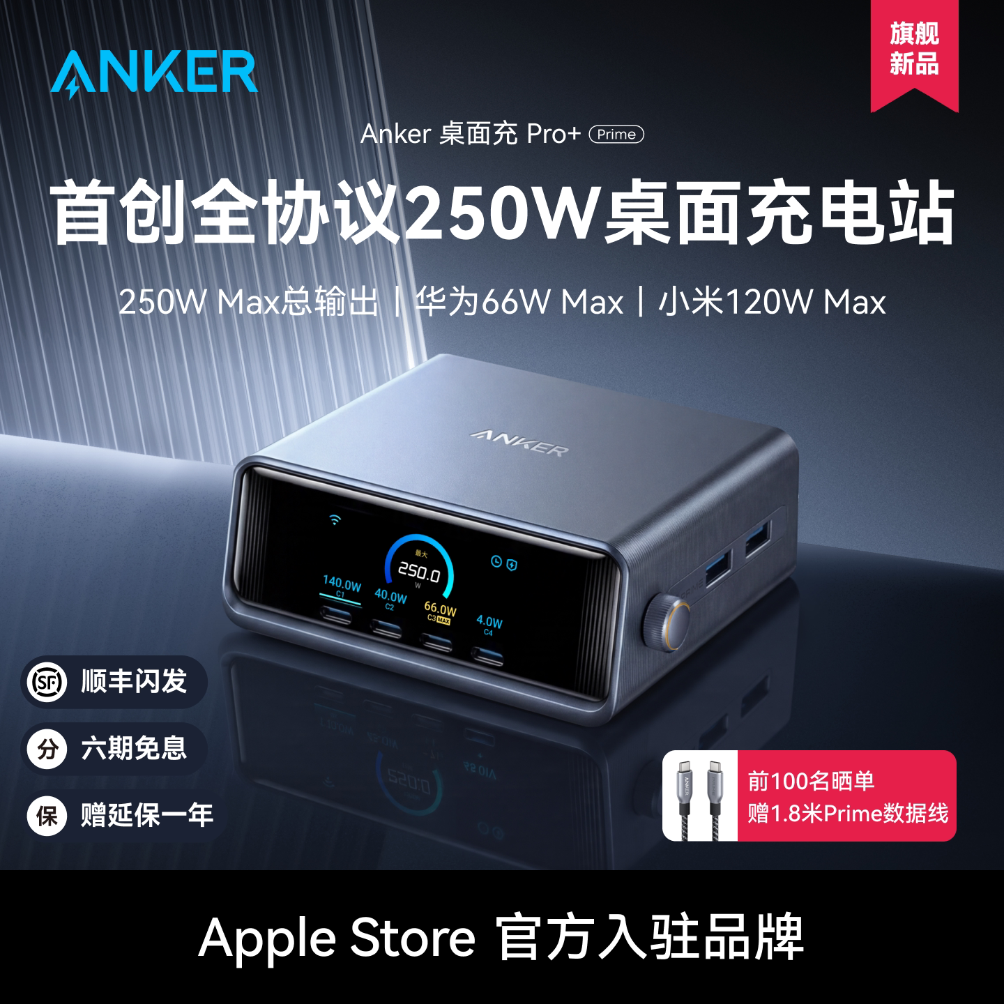 ���콢��Ʒ��Anker Prime����250W��������������վȫЭ�����û�Ϊ66wС��120wƻ���ʼǱ����Գ���������� ���콢��Ʒ�������Pro?250W����ȫЭ��?����ͬ��?���ܹ��ʷ���?OTA���� 849Ԫ