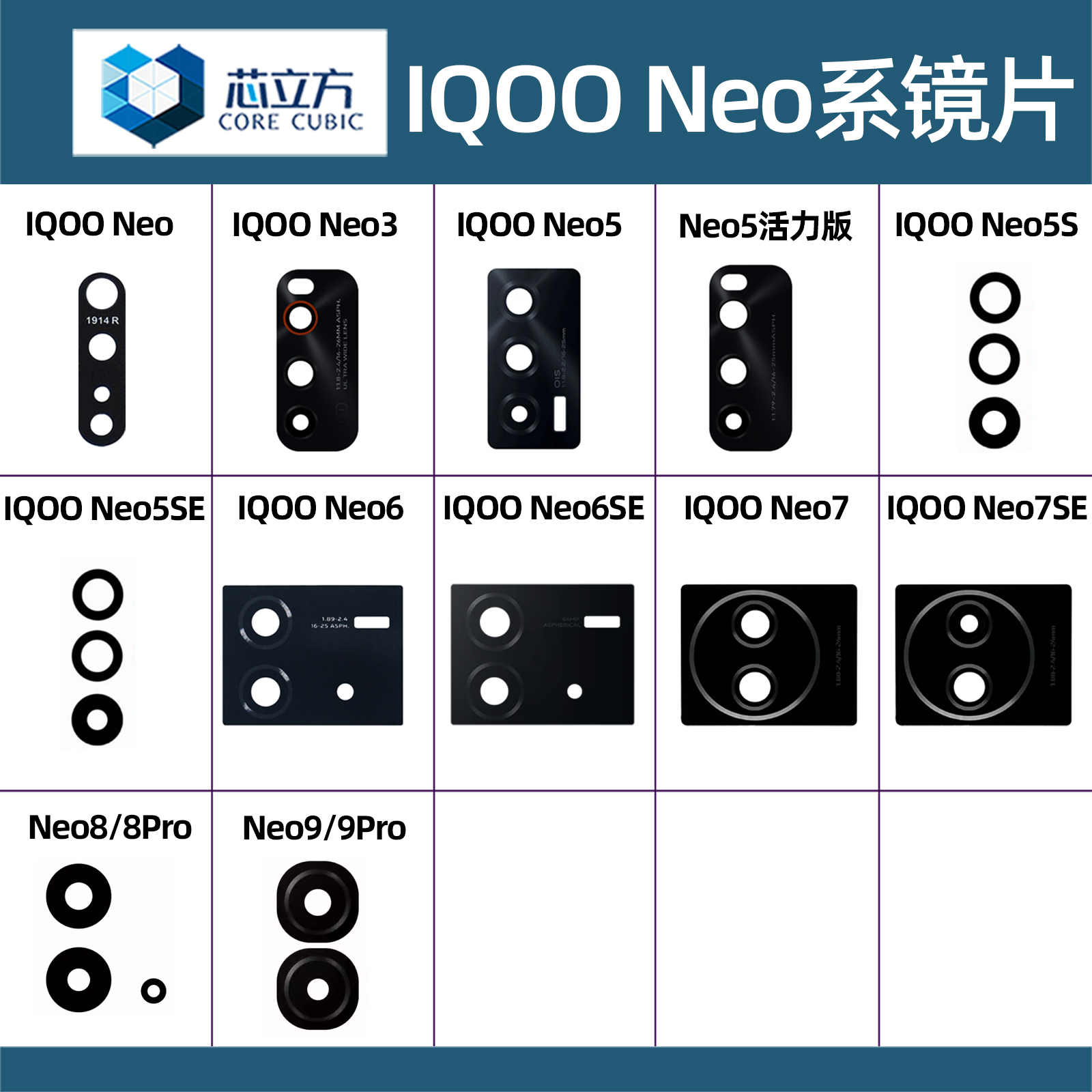 手机后摄像头镜面适用IQOOneo
