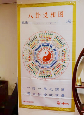 吉祥祝福书房礼物八卦图