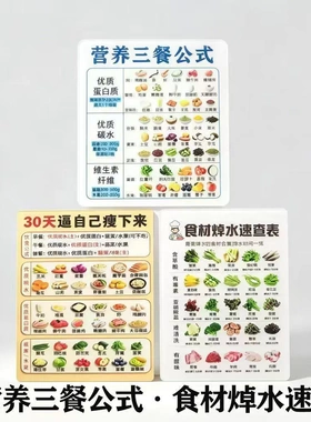 营养三餐亚克力磁吸冰箱贴厨房贴