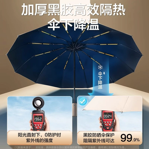 Автоматический зонтик на солнечной энергии, полностью автоматический, защита от солнца, защита от ультрафиолета