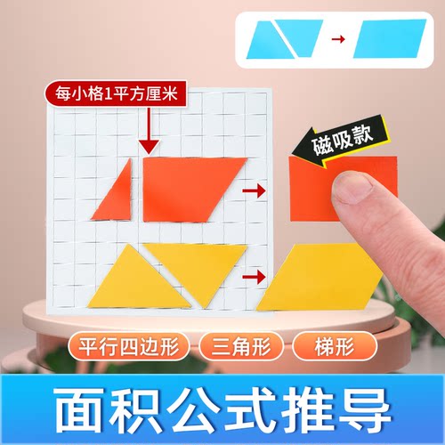 承毓多边形面积公式推导演示