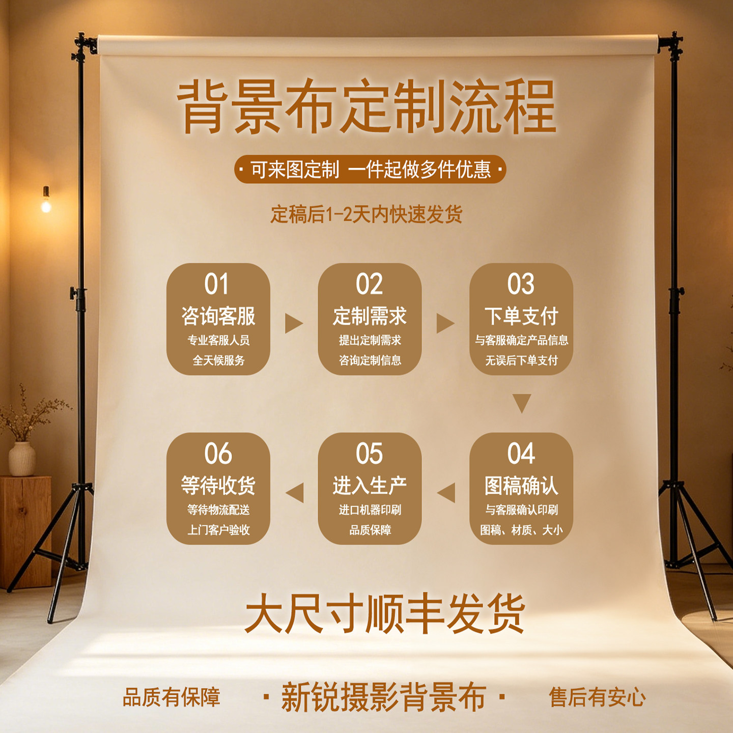 来图定制商拍可设计喷绘影楼影棚直播间摄影背景布3d立体无纺布