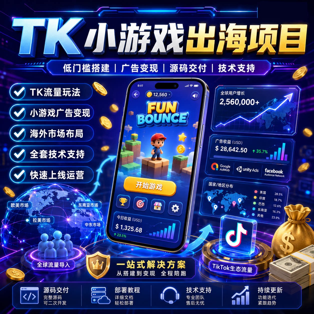TikTok小游戏出海风口对接企业形象VI设计