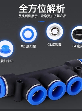 艾克斯AKS快插接头APK8五通APK4/APK6/APK8/APK10/APK12