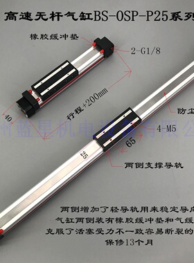 蓝星无杆气缸BS-OSP-P25-1900和BS-OSP-P25-2000