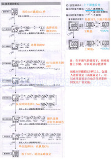 厂台湾KITA连成压数字式压力开关KP42V010F1停产升级KP43V010F1销