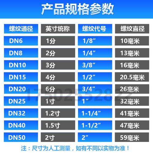 201/304不锈钢活接壬油双内丝4分6分1寸活结螺纹水管接头DN152025