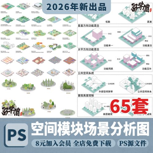PS景观建筑城市规划设计模块场地场景节点生成小清新PSD分析图