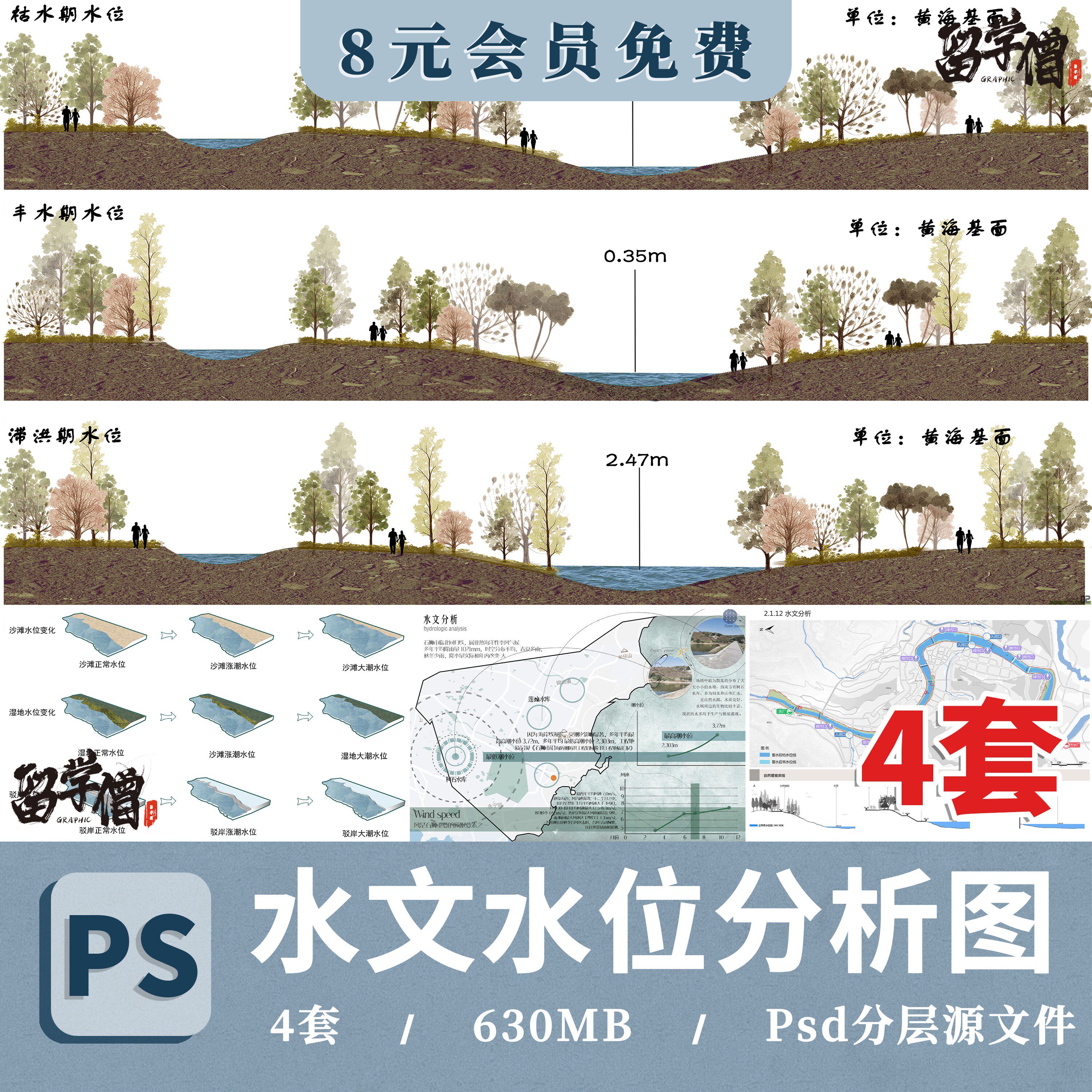 景观前期水位水文分析图psd海域降水量水库潮汐分析图psd分层素材