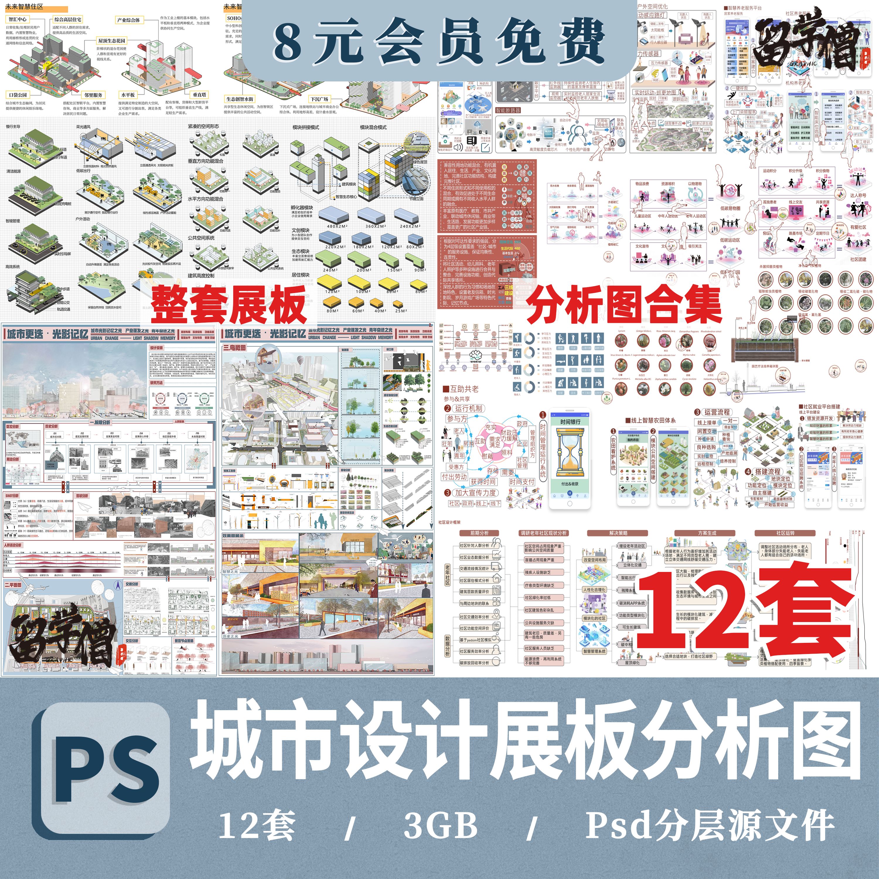 城市设计规划PS展板分析图智慧低碳社区街道改造设计策略psd素材