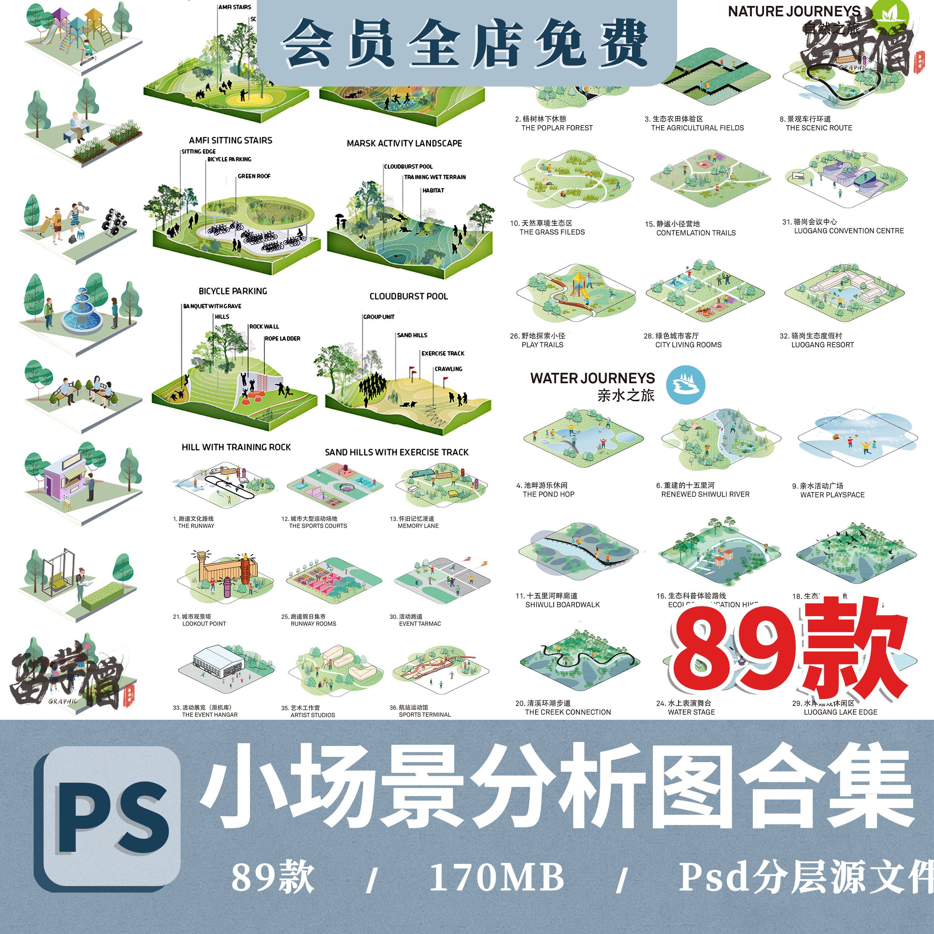 小清新插画竞赛风园林景观PS公园广场场景空间模块分析图PSD素材