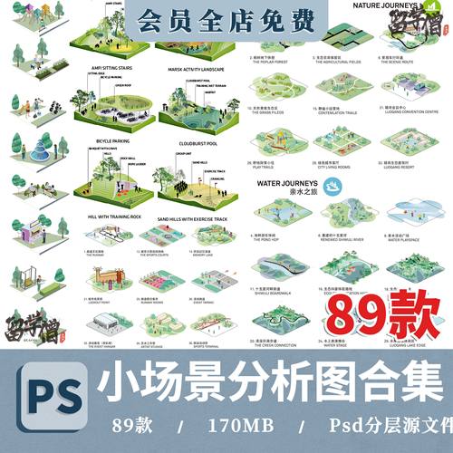 小清新插画竞赛风园林景观PS公园广场场景空间模块分析图PSD素材