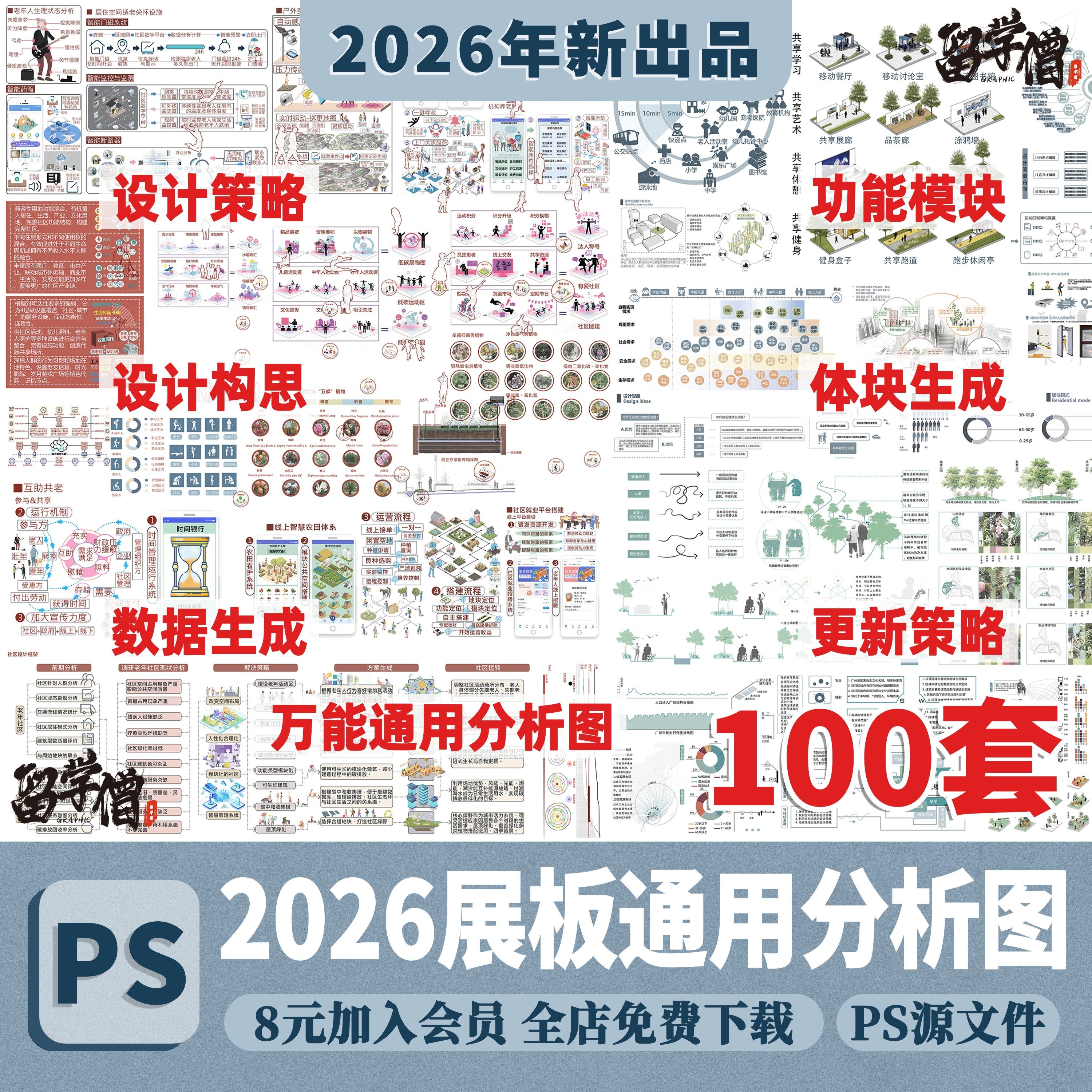 竞赛风前期活动策略数据模块分析图PSD展板建筑景观环艺城市规划