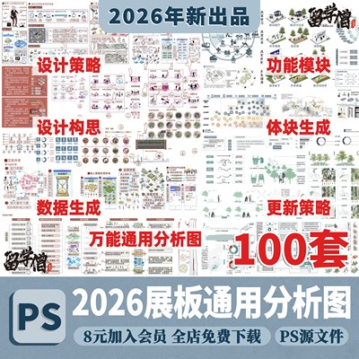 竞赛风前期活动策略数据模块分析图PSD展板建筑景观环艺城市规划