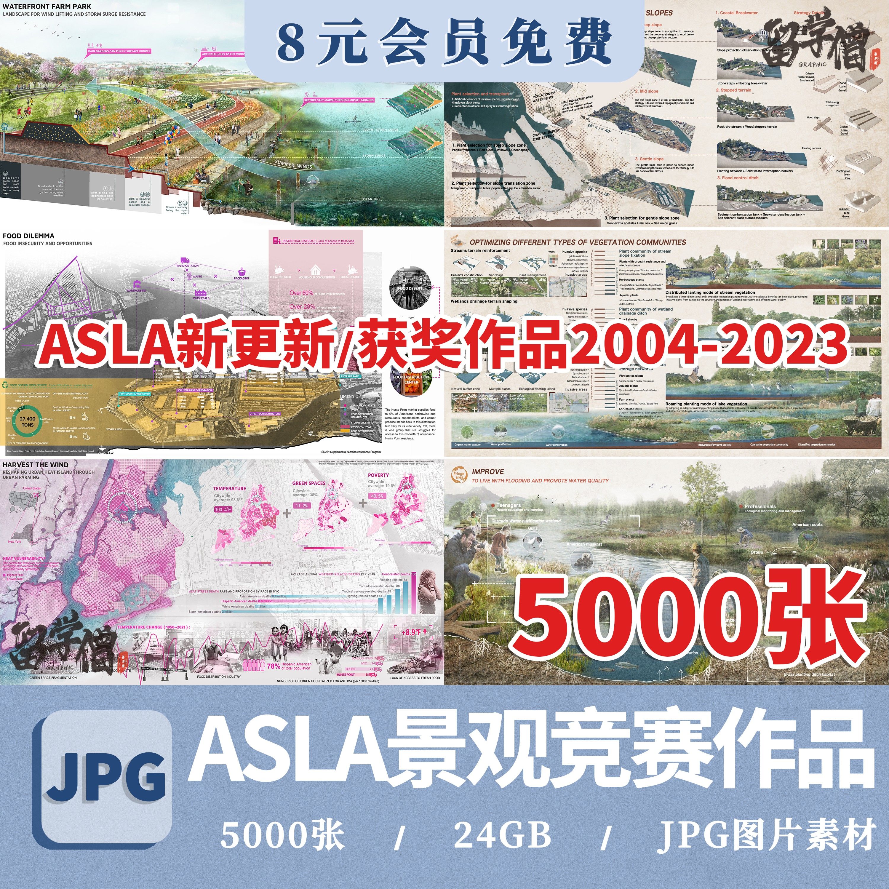 2004~2023年ASLA景观竞赛获奖作品国际园林历年排版高清资料合集