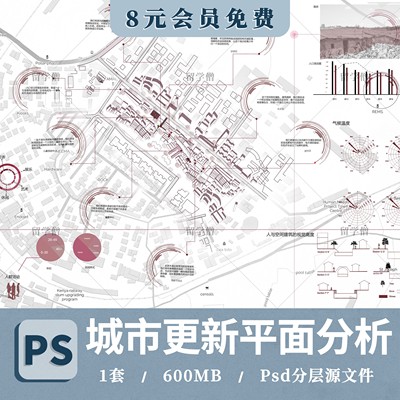 简约城市更新改造平面图分析图PSD源文件建筑竞赛城镇更新PS分层