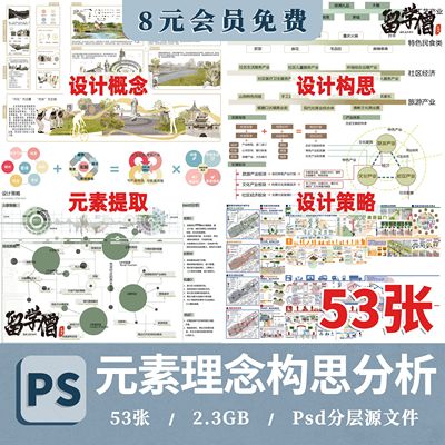 景观规划方案概念PS设计思路主题构思元素演变策略分析图PSD素材