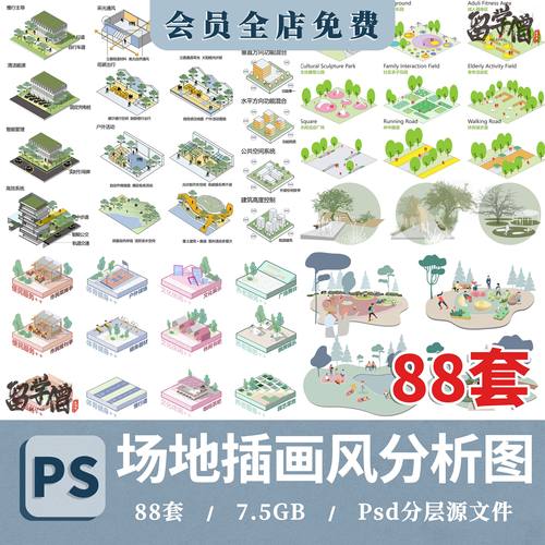 PS小清新插画风建筑景观现场地空间前期小场景展板分析图PSD素材