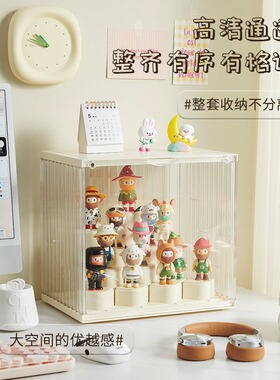 RMAX盲盒展示架收纳手办大容量透明亚克力labubu泡泡玛特展示盒柜