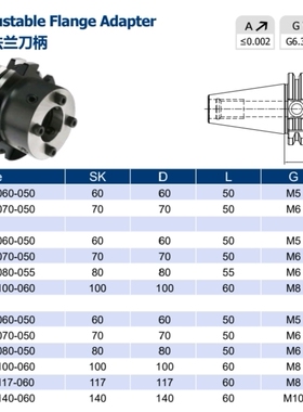 DIN69871 40 SK40可调节精度法兰刀柄SK40-MOD080-055 (G2.5)