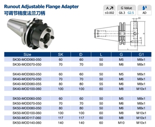 DIN69871 40 SK40可调节精度法兰刀柄SK40-MOD080-055 (G2.5)