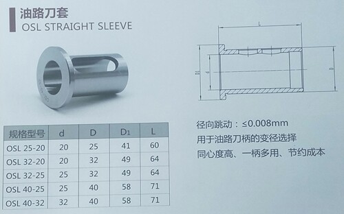 加工中心油路刀柄刀套OSL40-25 OSL40-32 OSL50-32 OSL50-40