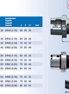 正宗德国EORGULE HSK50C刀柄HSK50C-ER25-70 C50.02.16.70