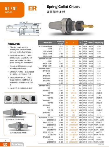 安威ER弹性筒夹刀柄BT40-ER11-70/100 ER16/ER20/ER25/ER32/ER40