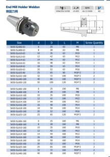 SK50德标侧固式刀柄SK50-SLA32-100 SK50-SLA25-120 SLA25-80AD+B
