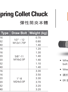 台湾安威铣床刀柄NT30-ER40-85（M12*1.75P）NT30-ER40(1/2