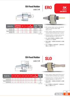正宗台湾安威油路刀柄SK50-SLO32-160 B=82 SK50-OMS40（国产叫法