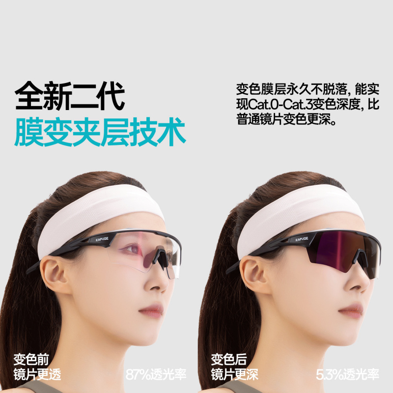KAPVOE新款膜變技術變色騎行眼鏡