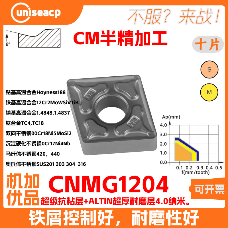 高性能镍合金不锈钢难加工强断续加工抗粘数控刀片CNMG120408-CM